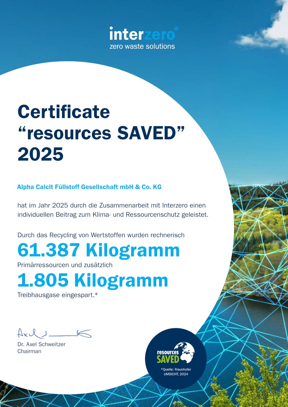 Certificato InterZero_Alpha Calcit Füllstoff GmbH 2024