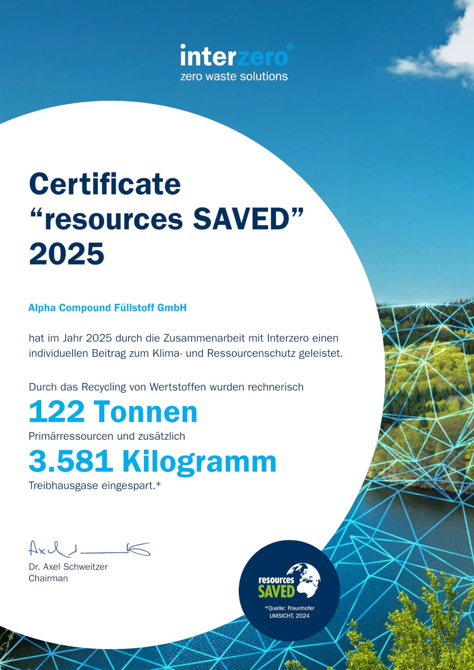 Certificato InterZero_Alpha Compound 2024